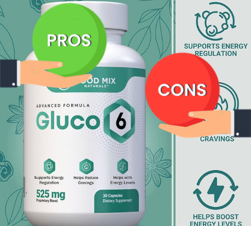 Gluco6 Review